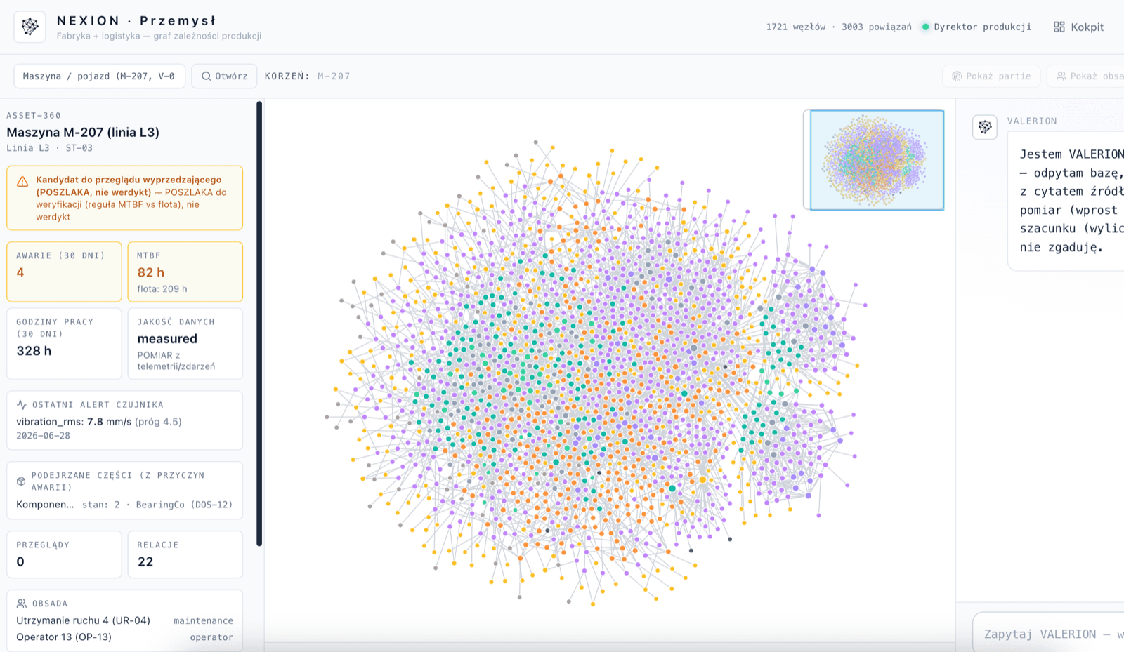 NEXION platform — knowledge graph, entity panel and VALERION chat over enterprise data